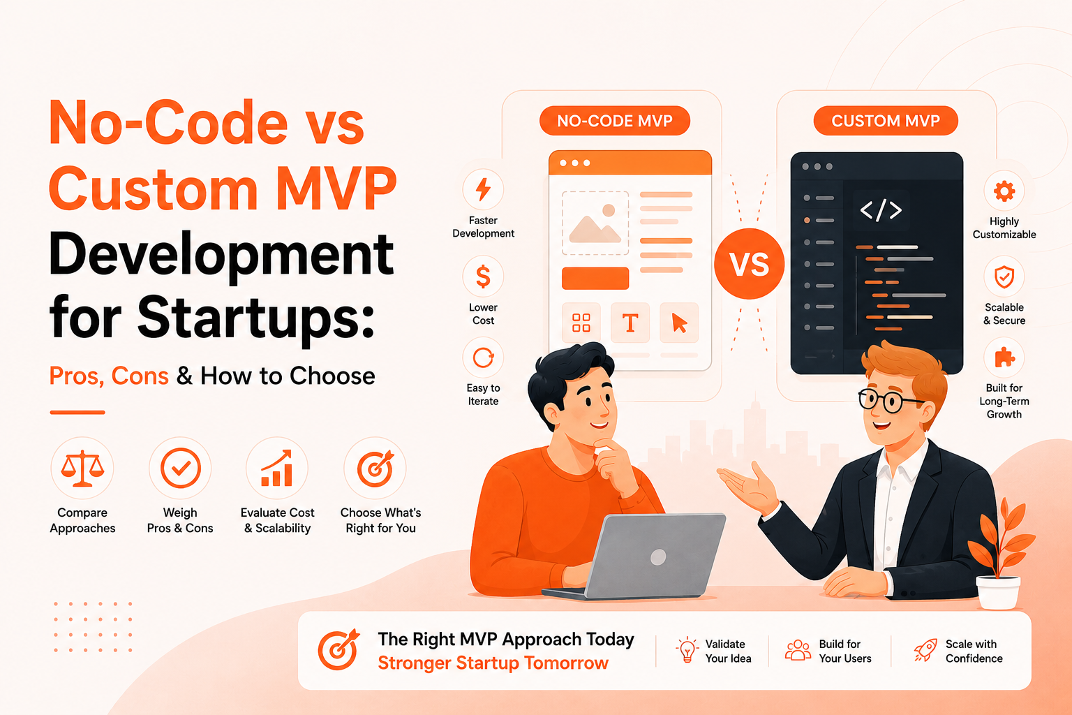 No-Code vs Custom MVP Development for Startups